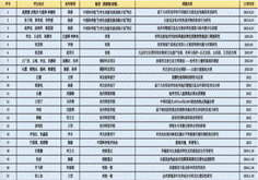 4489bfc81971fee018e77540c51e19bd