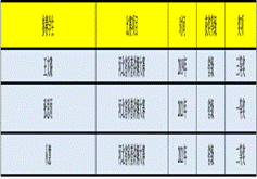 da23a5bd7427dd00c69b991b8dafb6c1