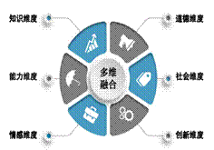 a519397875a7e3fac65a4598caa96165