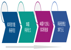 7273643d16a3c8f719a61bb361dc5201